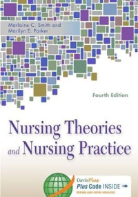 Nursing theories & nursing practice